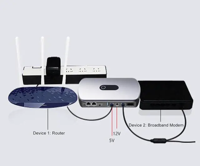 Alt view image 2 of 7 - UPS Battery Backup, 10400mAh Backup Battery Power Supply, DC Standby Uninterruptible Power Supply, for Power Outage protections, Overdischarge Overcurrent protections (US Plug