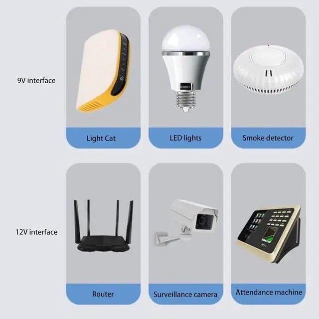 Alt view image 2 of 7 - UPS Smart Battery Backup, 8800mAh UPS Battery Backup POE 15V 24V Port USB 5V 9V 12V Output Uninterruptible Power Supply Mini UPS 100240V, Surge Protector Battery Power Backup