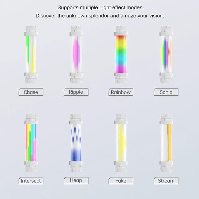Alt view image 6 of 7 - ARGB PSU Cable,ARGB PC Cable for Motherboard Power Supply Extension,Bendable Silicone ARGB Power Extension Cable,Meteor Light Effect,ARGB Cable for Motherboard (ME210 White)
