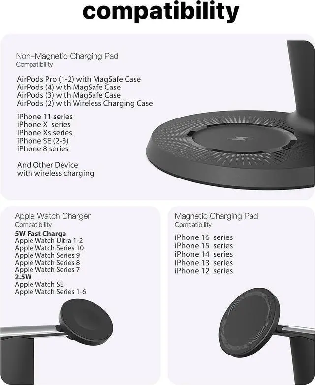 Alt view image 7 of 7 - 3 in 1 Wireless Charging Station for Apple Device: Fast Charging Station for iPhone and Watch with MagSafe, Stable Charger Stand for iPhone 12-16 & iWatch & AirPods