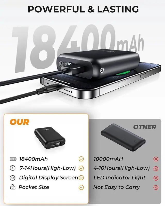 Alt view image 4 of 6 - 7.4V 18400mAh Heated Vest Battery Pack Compatible with ORORO and Venustas, Portable 7.4V Battery Pack for Heated Jacket with 2 Adapter Cables, Power Bank for Heated Vest(No for 5V Heated Device)