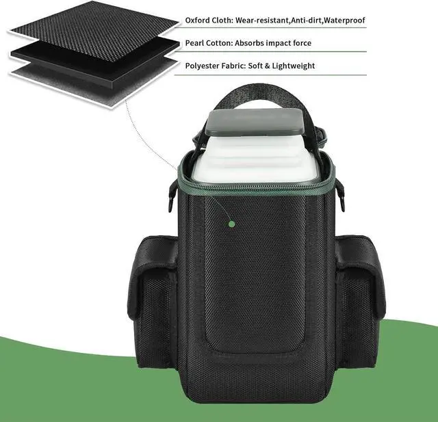 Alt view image 5 of 7 - Soft Bag Compatible with Anker Power Bank, 60,000mAh PowerCore Reserve 192Wh, Charge Power Bank Storage Case Cover with Two Pockets for Battery Usb Cables and Accessories (Box Only) (Black)