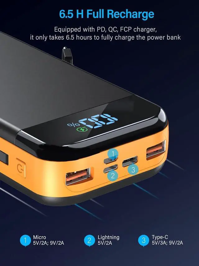 Alt view image 4 of 7 - Portable Charger 32000mAh, 22.5W QC 3.0 PD 20W Smart LED Display Fast Charging Built in Cables Power Bank, External Battery Pack Charge 5 Devices Compatible with Cellphones (Orange)