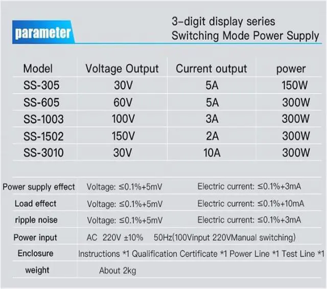 Alt view image 4 of 6 - Regulated Power Supply, Switching DC Power Supply Laboratory Adjustable 30v 10A LCD Screen Bench Power Source Regulator 4-Digit Digital Display Reliability and Safety (Color : SS-1502, Size : Plug)