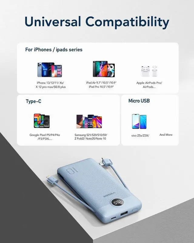 Alt view image 6 of 7 - Portable Charger for iPhone Built in Cables and Wall Plug, 10000mah Slim Fast Charging USB C Power Bank, Travel Essential Battery Pack Compatible with iPhones, iPad, Samsung More Devices(Blue)