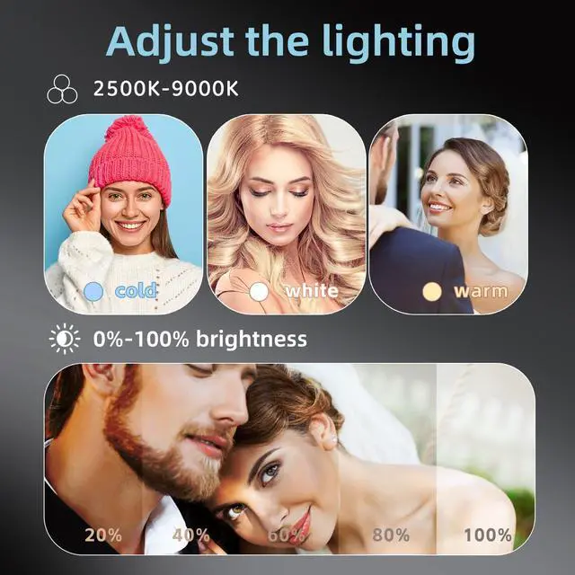 Alt view image 2 of 7 - 60 LED Portable Selfie Light 2200mAh Rechargeable, Clip-On with Camera Tripod Adapter, 3 Light Modes (CRI 97+), for Phone, iPhone, Webcam, Laptop, Photo, Makeup, and Video Conferencing (White)