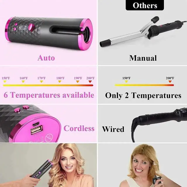 Alt view image 3 of 6 - _Mega Brand Portable Automatic Hair Curler, Ceramic Rotating Wireless Auto Curling Iron Wand, USB Rechargeable Spin Curler for Hair Styling - Black