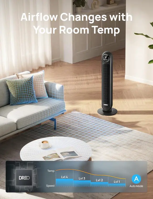 Alt view image 4 of 7 - _Mega Brand Tower Fan for Bedroom  Smart Oscillating Quiet Bladeless Floor Fan with Remote, WiFi Voice Control (Alexa/Google), 4 Modes, 4 Speeds, 8H Timer, 28dB