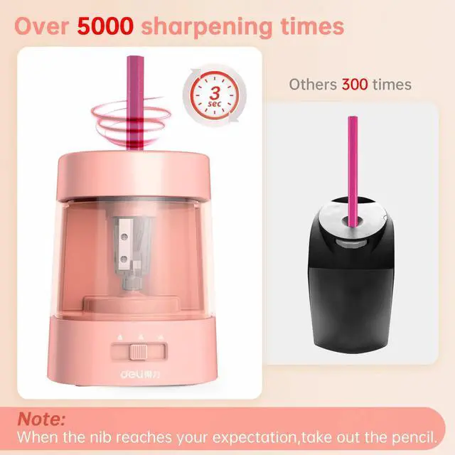 Alt view image 3 of 6 - _Mega Brand Electric Pencil Sharpener,Suitable for No.2 Pencils Colored Pencils, USB & Battery OperatedLight Pink