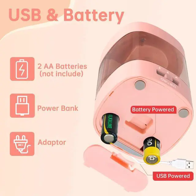 Alt view image 5 of 6 - _Mega Brand Electric Pencil Sharpener,Suitable for No.2 Pencils Colored Pencils, USB & Battery OperatedLight Pink