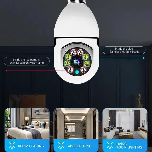 Alt view image 2 of 7 - _Mega Brand 360 Degree Security Cameras Wireless Outdoor, 2.4GHz & 5GHz Wifi Light Bulb Camera, 1080p Wireless Cameras for Home Security, Indoor Security Camera System, Motion Detection, Two-way Audio