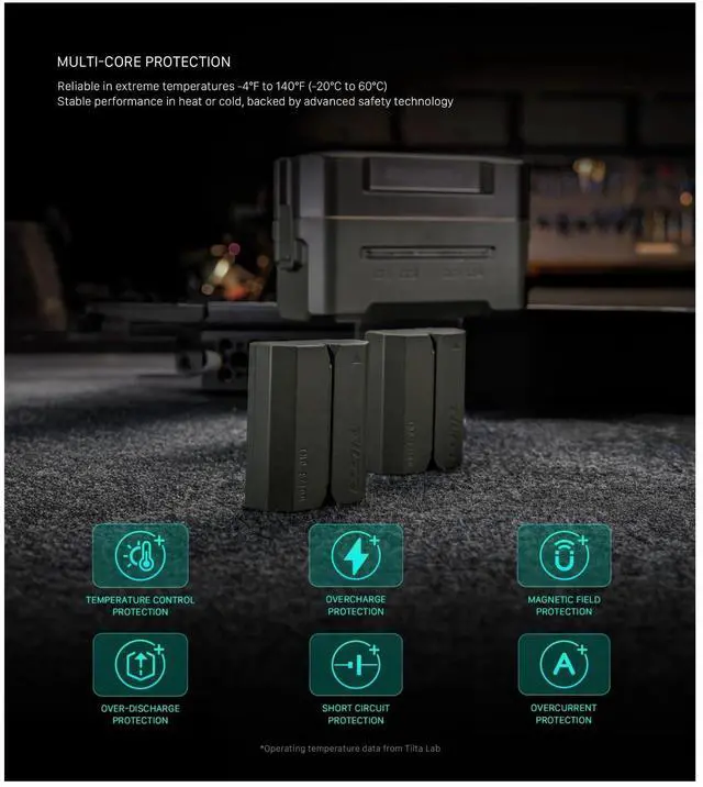 Alt view image 3 of 6 - _Mega Brand NP-FZ100 2400mAh High-Capacity Battery for Digital Cameras with High-Energy-Density Cell, USB-C Port, and Built-In Decoding Chip (Green)