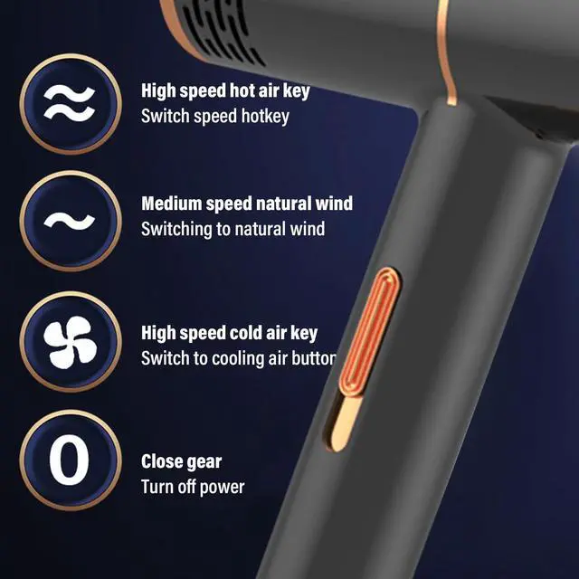 Alt view image 7 of 7 - _Mega Brand Electric Hair Dryer, Low Noise Blow Dryer with 3 Modes, 1-5 Min Fast Drying, Protable Travel Hair Dryer for Women Men Straight Curly Hair