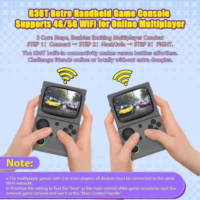 Alt view image 3 of 7 - _Mega Brand R36T Retro Gaming Console,3.5''IPS Screen CRT-Inspired,Handheld Game Console with 18000+Classic Games Supports WiFi Networked Fighting and OTG,3500mAh Battery,with Portable Case(Grey 64GB)