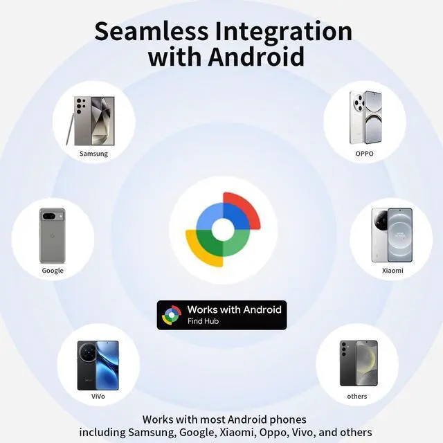 Alt view image 2 of 6 - _Mega Brand Android Air Tracker Tag for Luggage Tracker Tags Works with Google Find My Device App, Bluetooth Tracker Tag Key Finder and Item Locator for Wallets,Backpack,Replaceable Battery-3pack