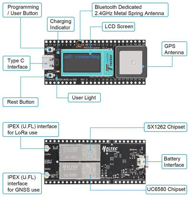 Alt view image 6 of 7 - _Mega Brand Wireless Tracker Supports GPS Galileo Multi-System Joint Positioning ESP32-S3 WiFi Bluetooth SX1262 UC6580 with 915MHz LoRa Antenna, 0.96-inch LCD Display for Meshtastic Arduino