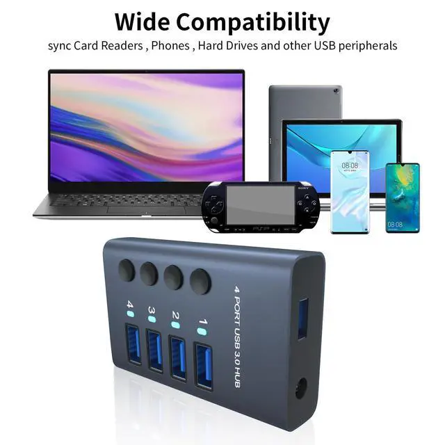 Alt view image 5 of 7 - _Mega Brand 4 Port Aluminum USB 3.0 hub with 4 Port USB Data Transfer,36W (12V/3A) Power Adapter USB Splitter Independent Switch