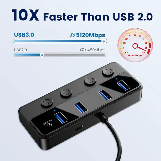 Alt view image 2 of 7 - _Mega Brand 4-Port USB 3.0 Hub, Individual LED Power Switches, 5Gbps Data Transfer USB Splitter with 2ft Extension Cable, Multiple USB Extender for Laptop, PC, iMac, USB Flash Drives and More