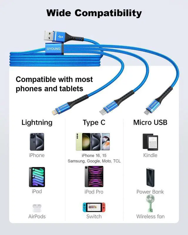 Alt view image 6 of 7 - Multi Charging Cable 2Pack 6FT, 3 in 1 Charger Cable Braided Universal Phone Charging Cord with Lightning/Type C/Micro USB Ends, Multiple USB Cable for iPhone/Samsung/Google Cell Phones and More