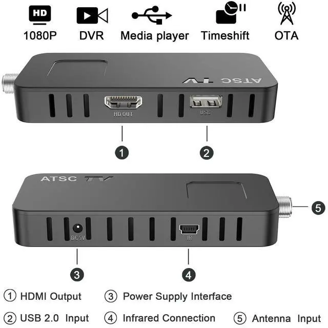 Alt view image 2 of 7 - _Mega Brand Digital Converter Box for TV [2025 Updated],Mini ATSC Tuner [Hidden Behind TV],Watch & Record Free Over-The-Air Channels,Projectors with HDMI Output,DVR&EPG Ready,2-in-1 Learning Remote