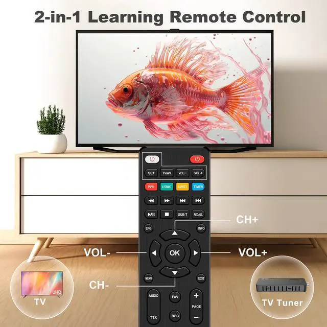 Alt view image 4 of 7 - _Mega Brand Digital Converter Box for TV [2025 Updated],Mini ATSC Tuner [Hidden Behind TV],Watch & Record Free Over-The-Air Channels,Projectors with HDMI Output,DVR&EPG Ready,2-in-1 Learning Remote