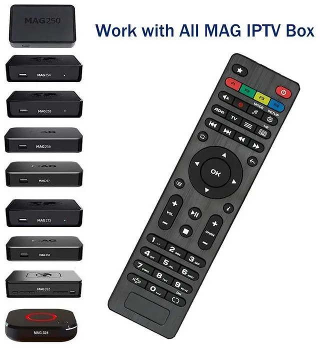 Alt view image 5 of 6 - _Mega Brand Replaced Remote Control for All MAG IPTV Set-Top Box, Compatible with All MAG Series Box
