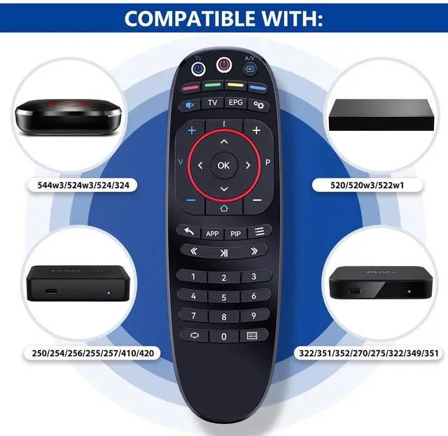 Alt view image 2 of 7 - Replacement Remote Control for Infomir MAG 544w3 MAG 524w3 MAG 520w3 MAG 250 MAG 254 MAG 256 MAG 322 MAG 324 MAG 424 MAG 524 MAG 544, Compatible with Linux Set-Top Box