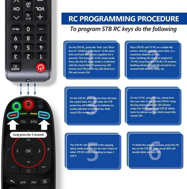 Alt view image 3 of 7 - Replacement Remote Control for Infomir MAG 544w3 MAG 524w3 MAG 520w3 MAG 250 MAG 254 MAG 256 MAG 322 MAG 324 MAG 424 MAG 524 MAG 544, Compatible with Linux Set-Top Box