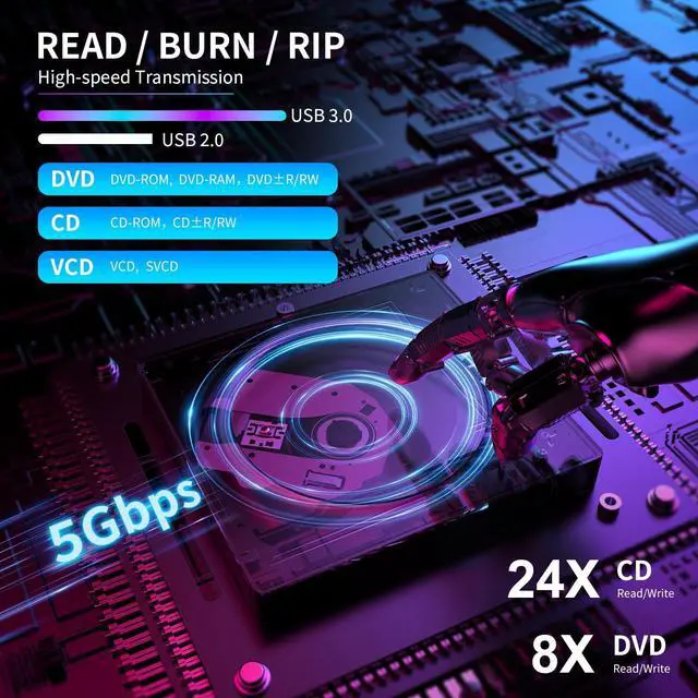 Alt view image 6 of 7 - _Mega Brand External CD/DVD Drive,DVD Player for Laptop,6 in 1 Portable DVD Reader Writer ROM Drive,USB CD Burner External Disk Drive Compatible with Laptop Desktop Mac,Windows 11/10/8/7 Linux OS