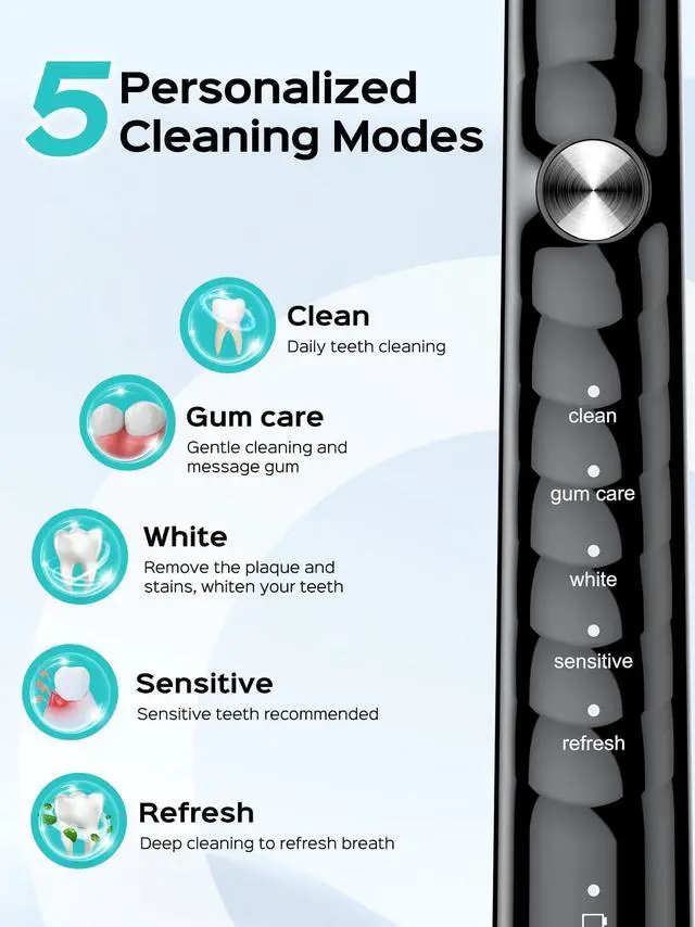 Alt view image 7 of 7 - _Mega Brand Sonic Electric Toothbrush for Adults:47000 VPM for Deep Cleaning & Whitening with Travel Case - 5 Modes for Sensitive Teeth & Braces,Wireless Charging,6 Brush Heads for Home Family,Black