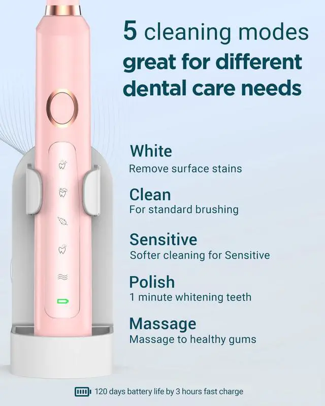 Alt view image 5 of 7 - _Mega Brand M5 Sonic Electric Toothbrush for Adults and Kids - Rechargeable Electric Toothbrush Kids Ages 12+ and Adults with 8 Brush Heads & Travel Case, 120 Days Battery Life - Pink