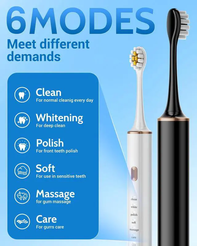 Alt view image 3 of 7 - Sonic 2 Pack Electric Toothbrush for Adults and Kids, Travel Toothbrush Includes 12 Replacement Toothbrush Heads, 6 Modes with 2 MIN Smart Timer (Black White)