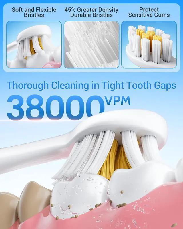 Alt view image 4 of 7 - Sonic 2 Pack Electric Toothbrush for Adults and Kids, Travel Toothbrush Includes 12 Replacement Toothbrush Heads, 6 Modes with 2 MIN Smart Timer (Black White)