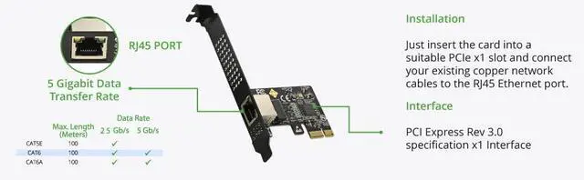 Alt view image 4 of 4 - Vszerda 5.0GB PCIe Network Card PCIe to 5.0 Gigabit Ethernet Network Card, Supports Windows 11/10/8.1/8/7, Win Server 2022/2019/2016, Linux