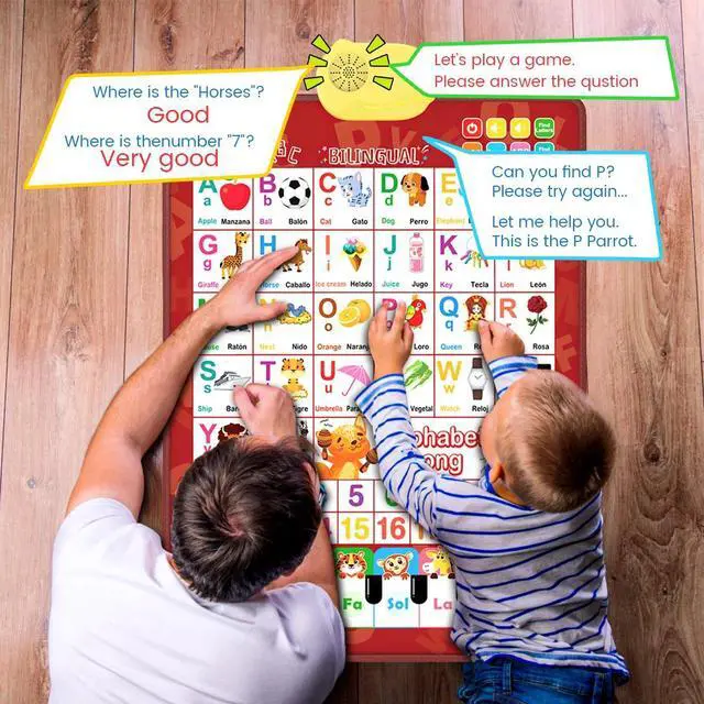 Alt view image 4 of 7 - _Mega Brand Electronic Alphabet Wall Chart, Toddler Learning Toys , Educational Toys ABC Preschool Poster, Alphabet Learning Toys, Toys for Ages 2-6, English & Spanish, Red