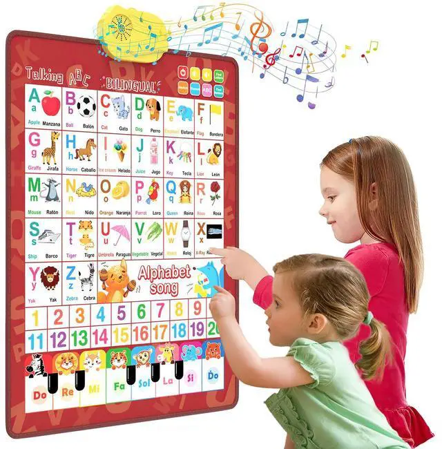 Main image of _Mega Brand Electronic Alphabet Wall Chart, Toddler Learning Toys , Educational Toys ABC Preschool Poster, Alphabet Learning Toys, Toys for Ages 2-6, English & Spanish, Red