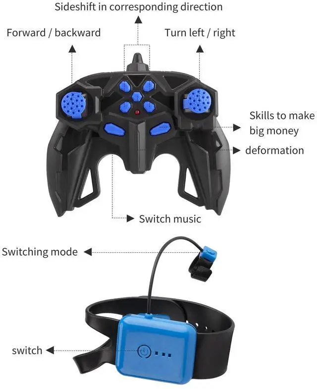 Alt view image 5 of 6 - _Mega Brand RC Stunt Car, 2.4GHz 4WD Gesture Sensing Remote Control Car with Lights Music 360° Rotating Vehicles
