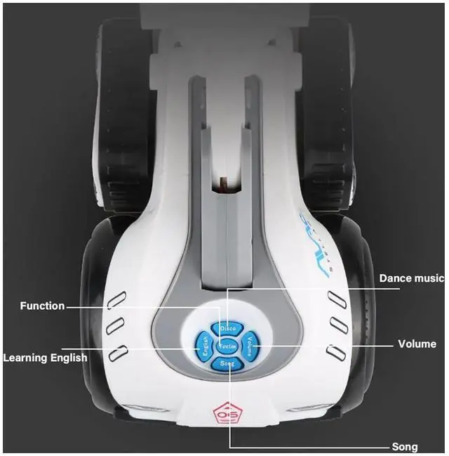 Alt view image 7 of 7 - _Mega Brand Robot Toy for Kids,Electronic Toy Robot with Dances, Plays Music and Songs, Light up Shine Eyes, Volume Adjust ,Gift for Kids, Toddlers, Boys and Girls