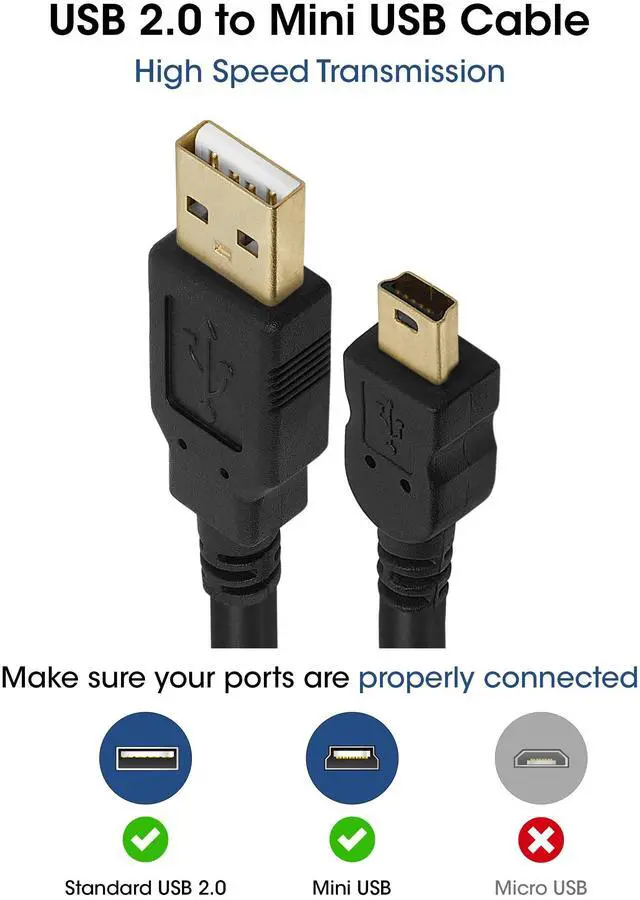 Alt view image 5 of 7 - _Mega Brand - Mini USB Cable 6ft USB A to Mini B Data Transfer USB Charging Cable 5 Pin Mini USB to USB Male to Male Cable for PC, Laptop, Car Dash Cam, Digital Camera - Black