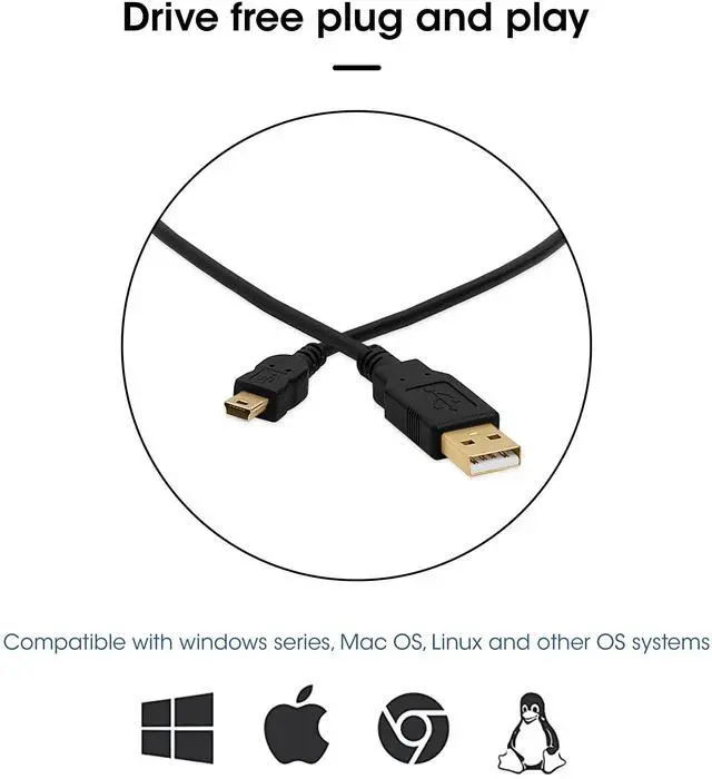 Alt view image 6 of 7 - _Mega Brand - Mini USB Cable 6ft USB A to Mini B Data Transfer USB Charging Cable 5 Pin Mini USB to USB Male to Male Cable for PC, Laptop, Car Dash Cam, Digital Camera - Black