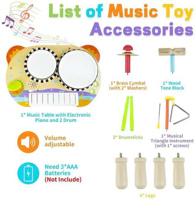 Alt view image 6 of 7 - _Mega Brand Kids Electronic Piano Drum Set, Musical Instruments for Toddlers, Montessori Toys Baby Music Set, Toys for Boys Girls 18 Months and Above