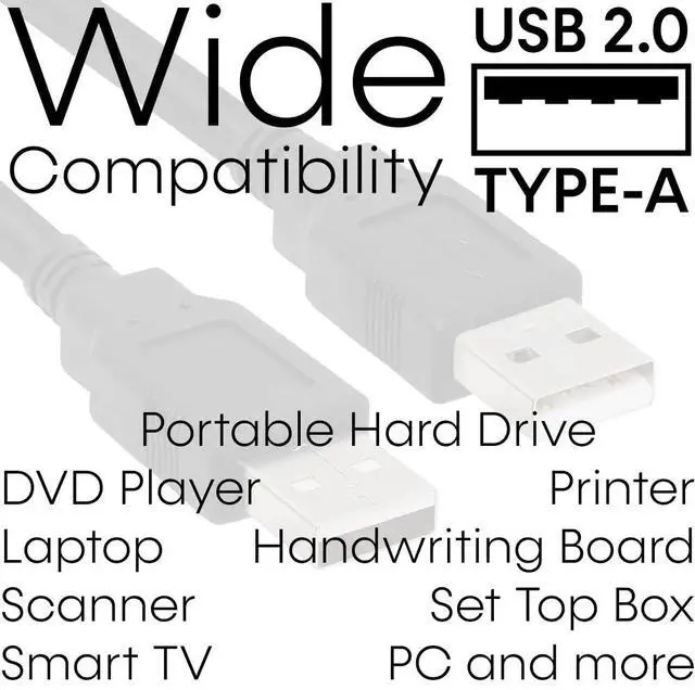 Alt view image 7 of 7 - _Mega Brand - USB to USB Cable 6ft USB A to A Male to Male USB 2.0 Cable Data Transfer USB Cord for Laptop, PC, USB Hub, Hard Drive, Laptop Cooler - Black