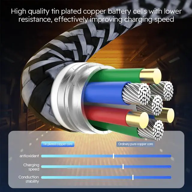 Alt view image 5 of 7 - _Mega Brand 3-in-1 USB-C Cell Phone Charger Cord Charging Cable Fast Charge Data Cable 2PCS Black Gray
