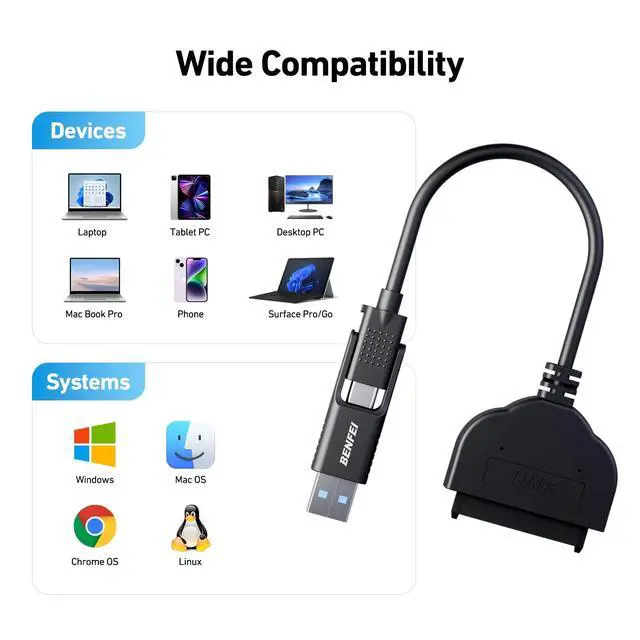Alt view image 10 of 14 - Benfei Sata To Usb Cable, Benfei Usb 3.0 To Sata Iii Hard Driver Adapter Compatible For 2.5 Inch Hdd And Ssd