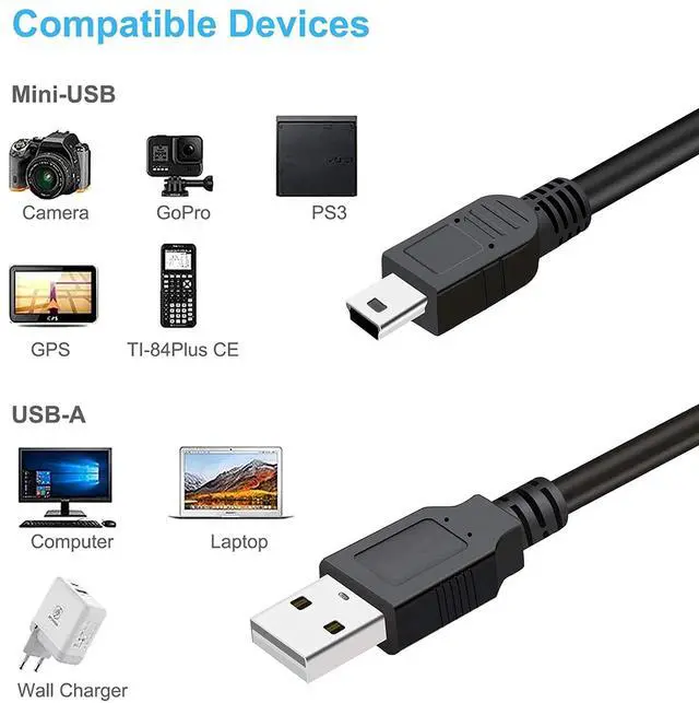Alt view image 3 of 5 - _Mega Brand Mini USB SYNC Data PC Cord Cable Replacement for BLUE YETI MicroPhones