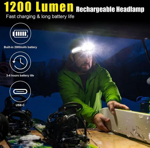 Alt view image 2 of 7 - _Mega Brand EXIN DECHEN LED Headlamp Rechargeable, 1200 Lumen Super Bright Headlamp Flashlight, 270° Wide Beam LED Headlamps with Red Taillight, 8 Mode Lightweight Waterproof Head Lamp