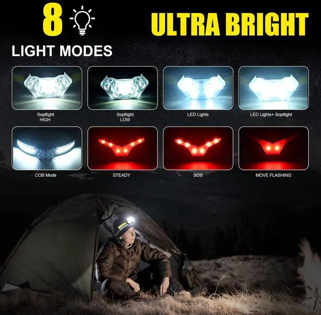 Alt view image 3 of 7 - _Mega Brand EXIN DECHEN LED Headlamp Rechargeable, 1200 Lumen Super Bright Headlamp Flashlight, 270° Wide Beam LED Headlamps with Red Taillight, 8 Mode Lightweight Waterproof Head Lamp