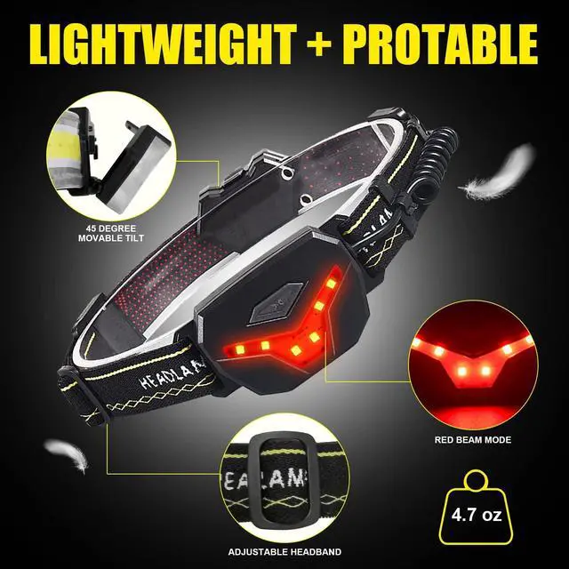 Alt view image 4 of 7 - _Mega Brand EXIN DECHEN LED Headlamp Rechargeable, 1200 Lumen Super Bright Headlamp Flashlight, 270° Wide Beam LED Headlamps with Red Taillight, 8 Mode Lightweight Waterproof Head Lamp