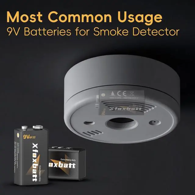 Alt view image 3 of 6 - _Mega Brand 9V Batteries 4 Pack Leakproof & Long-Lasting Carbon 6F22 Square 9 Volt Battery for Smoke Detectors