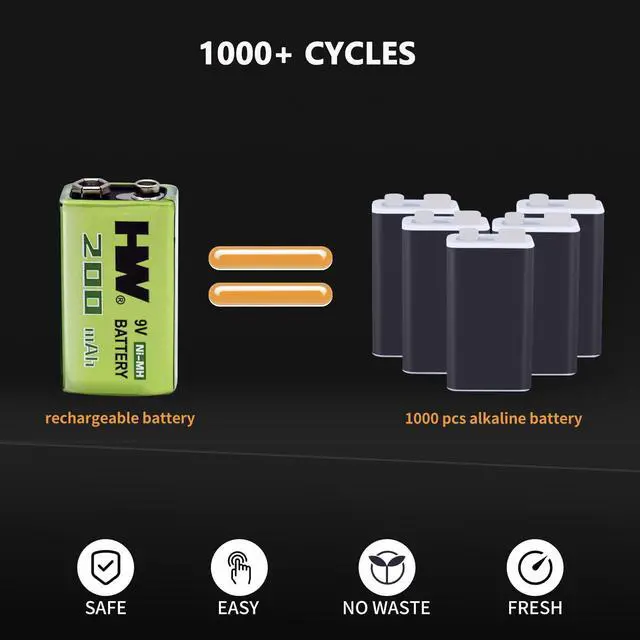 Alt view image 4 of 7 - _Mega Brand 9V Batteries for Smoke Detector Alarm, 2 Pack Rechargeable 9V Batteries Pre-Charged All-Purpose NIMH Batteries, 1000 Cycles 9 Volt for Home Battery Backup Supplies Square Batteries
